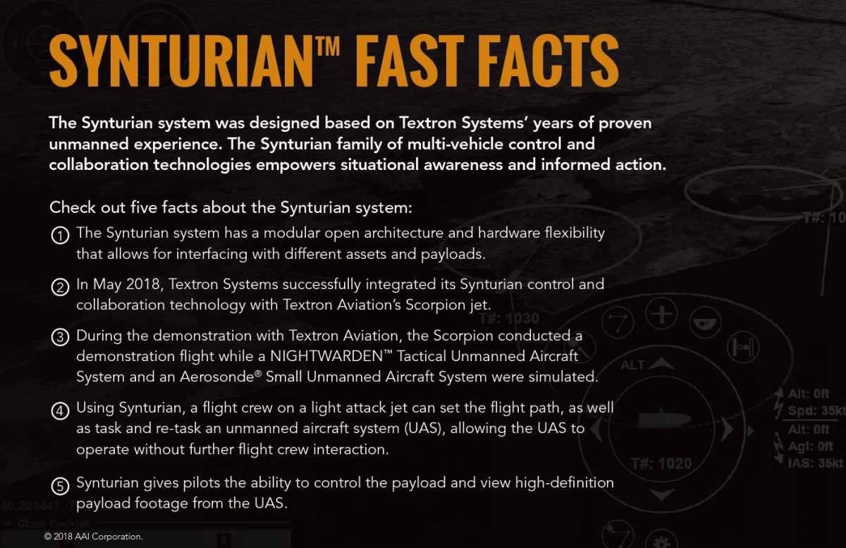 synturian fast facts