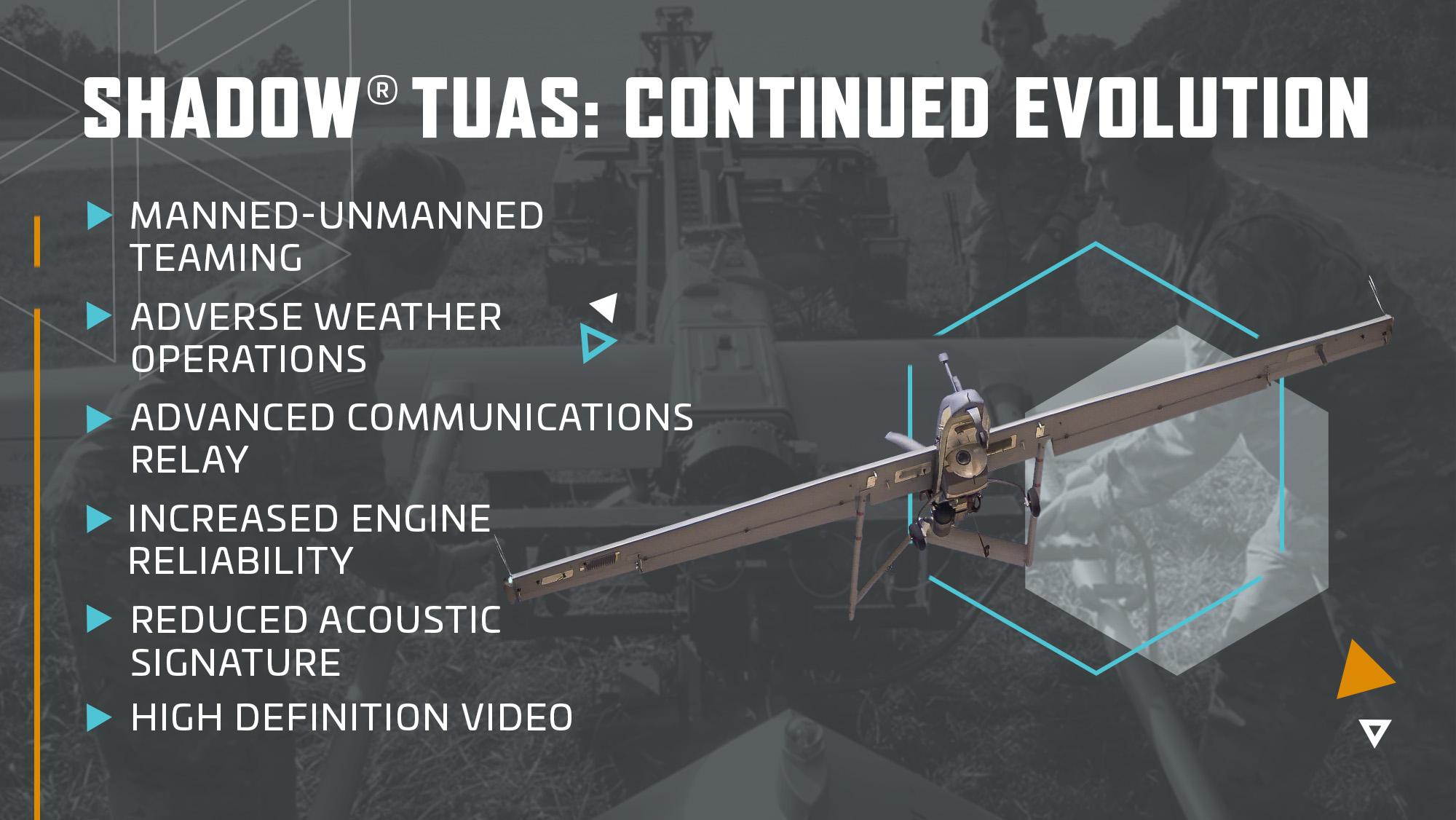 Shadow® TUAS-Infographic
