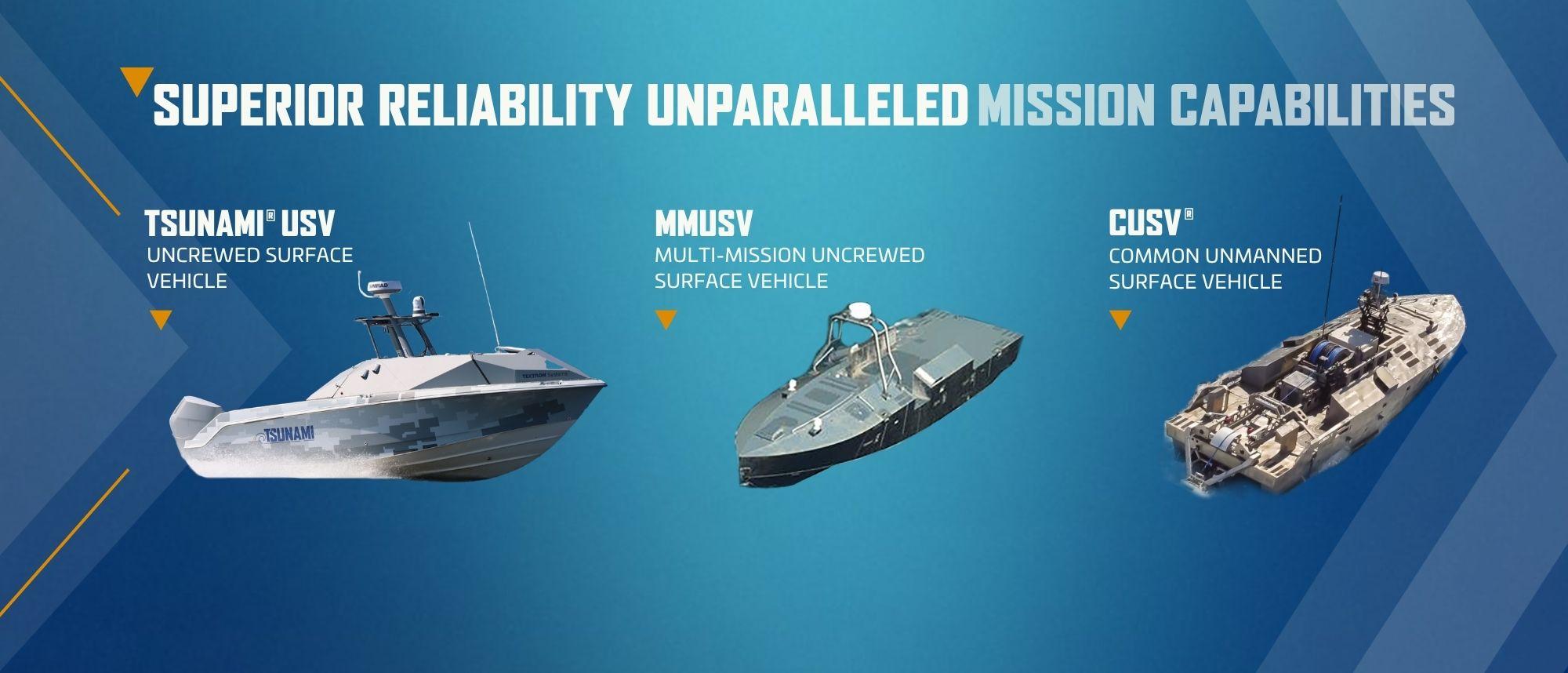 Autonomy At Work | Textron Systems