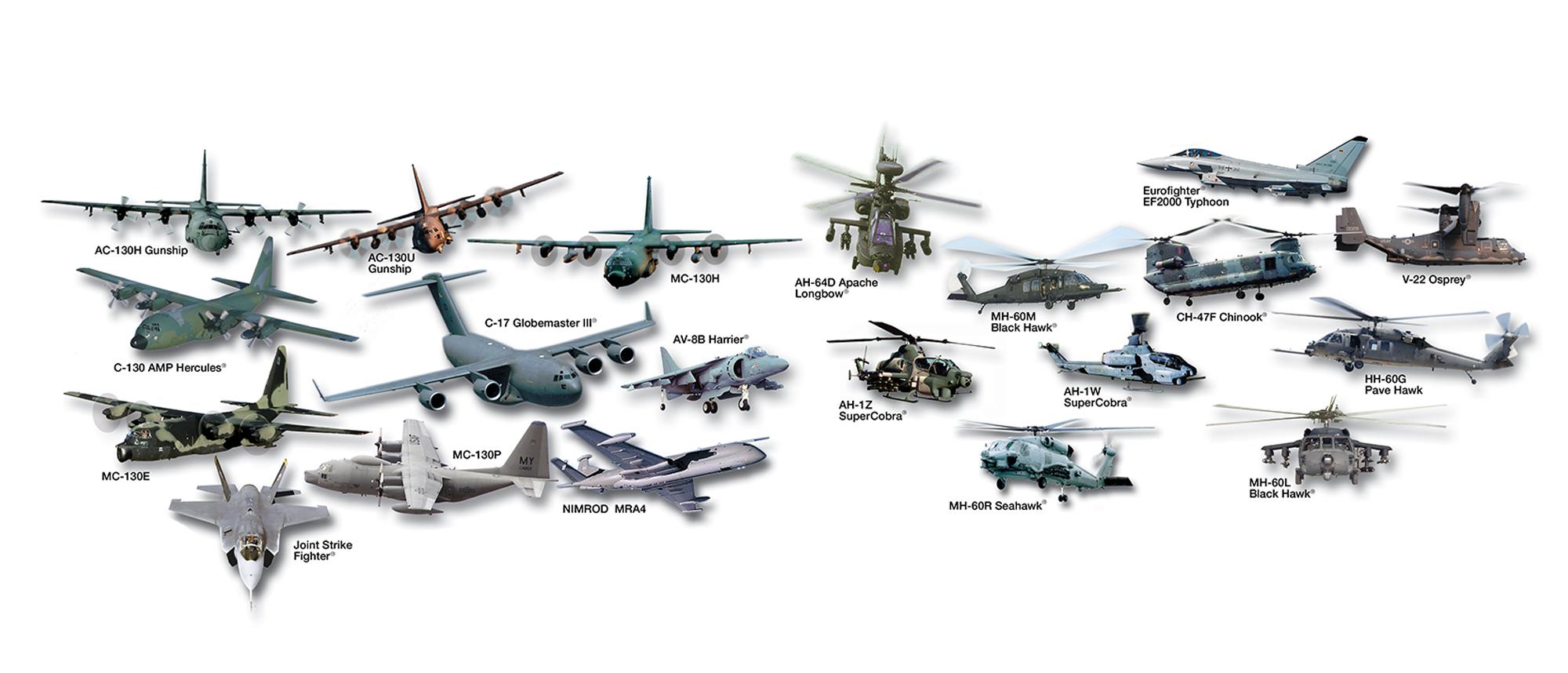 ABE, Advanced Boresight Equipment, Helicopter Boresight Technology