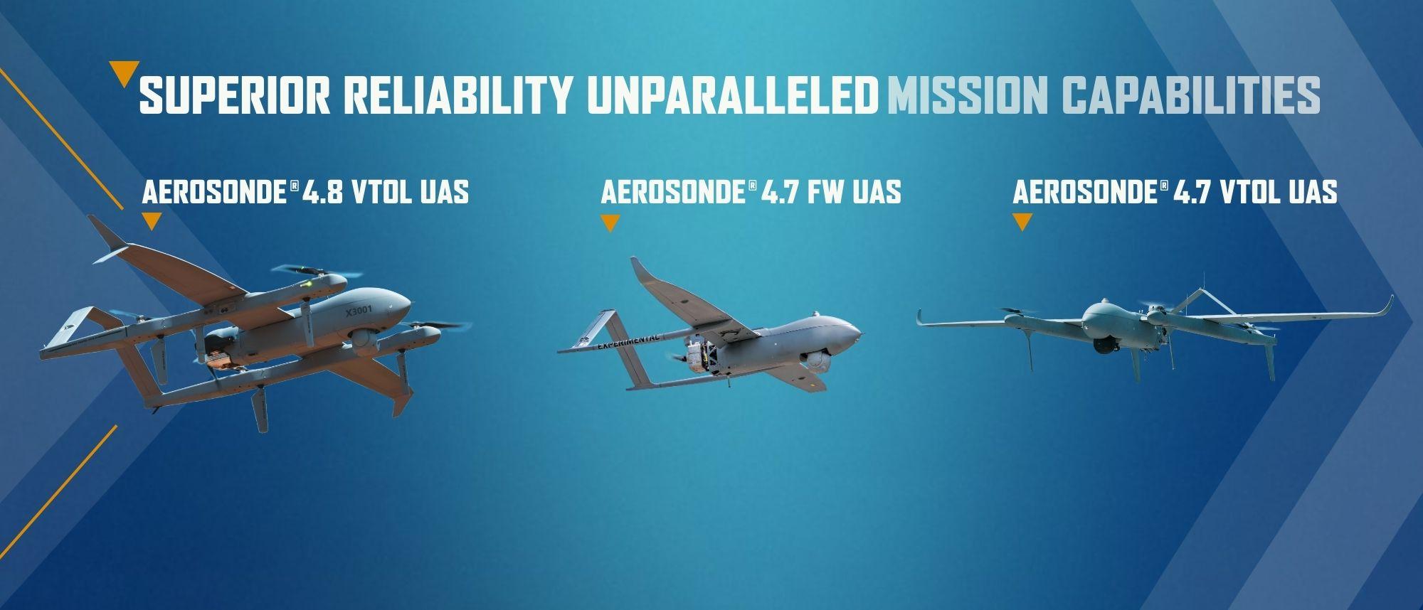 Autonomy At Work | Textron Systems