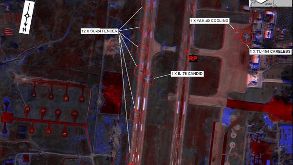 RemoteView™ PRO | Textron Systems