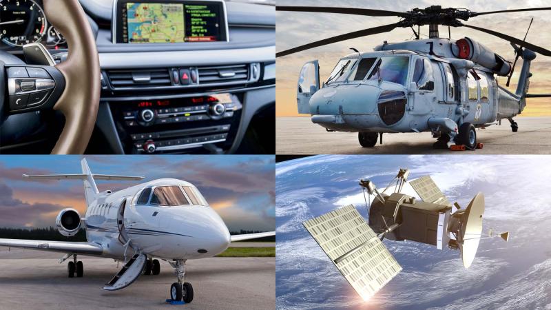 Electronic Systems | Textron Systems