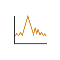 noise figure