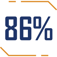Icon - 86%