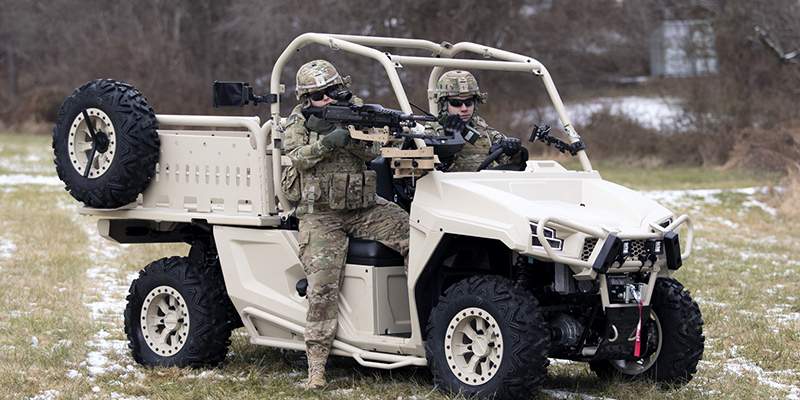 Havoc-M Series | Textron Systems