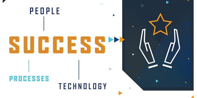 Textron Systems’ journey toward digital transformation